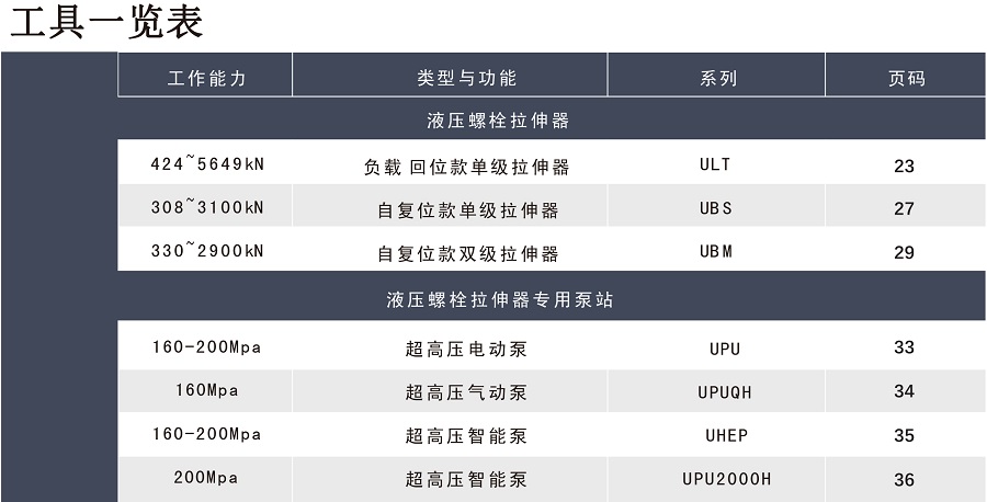 UTOP图册-13.jpg